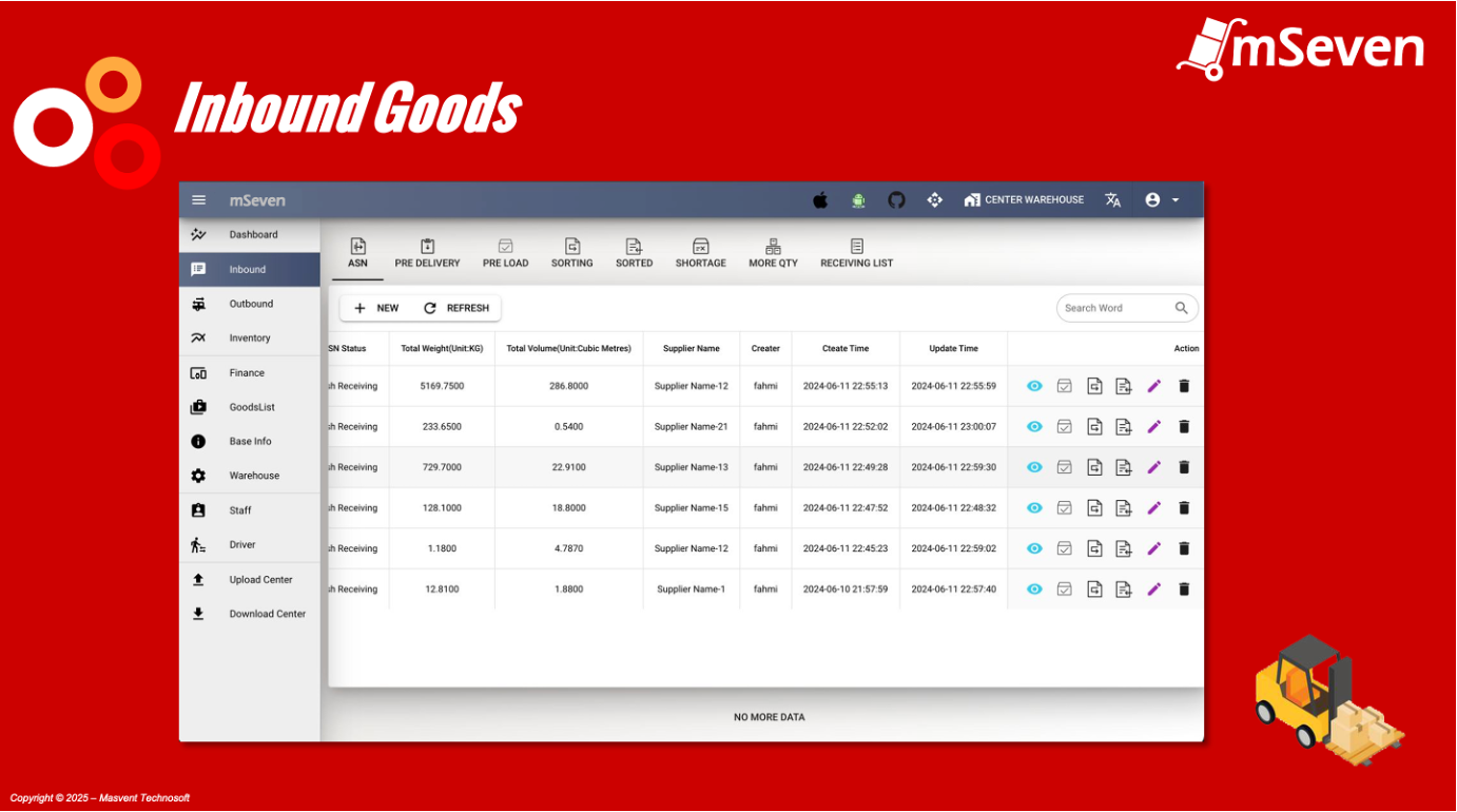 Sample of AlphaTechnium project - Enterprise App